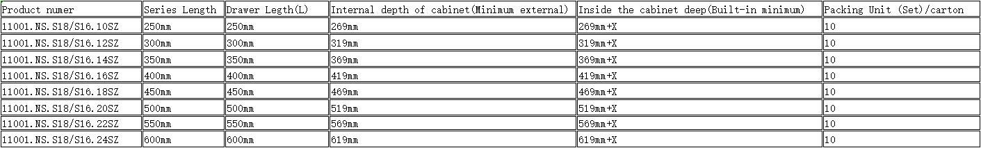 Blossom 11001 NS Concealed Drawer Slides Size Chart, Full Extension Undermount Cabinet Rails Installation Dimensions